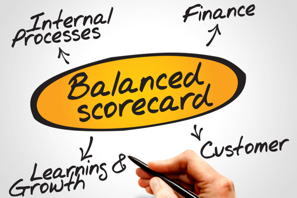 Balancing The Balanced Scorecard